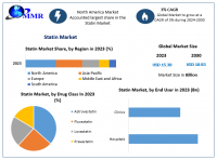 Statin Market is expected to reach USD 18.93 Billion by 2030 at a CAGR of 3 percent 