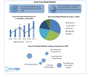 Duty-Free Retail Market is estimated to grow at a CAGR of 9.1% for 2030, says Stellar Market Research.
