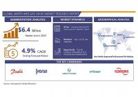Water and Gas Valve Market Is Projected to Reach USD 9.84 Billion 2032, Growing at a Rate of 4.9% To Forcast 2024-2032.