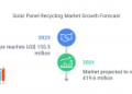 Solar Panel Recycling Market: A Growing Solution for Sustainable Energy.