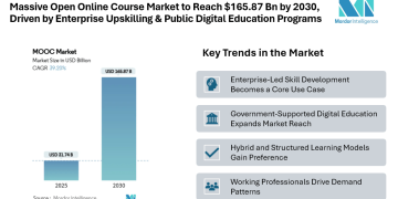 Massive Open Online Course Market to Reach $165.87 Bn by 2030, Driven by Enterprise Upskilling & Public Digital Education Programs