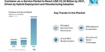 Container-as-a-Service Market to Reach USD 23.35 Billion by 2031, Driven by Hybrid Deployment, Managed Services Expansion, and Manufacturing Adoption