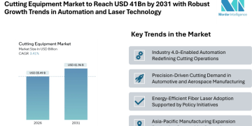 Cutting Equipment Market Forecast to Reach USD 41.96 Billion by 2031 with Robust Growth Trends in Automation, Laser Technology & Industrial Demand
