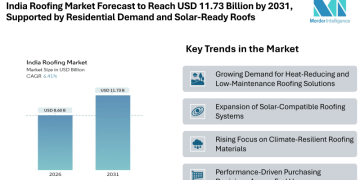 India Roofing Market Forecast to Reach USD 11.73 Billion by 2031, Supported by Residential Demand, Solar-Ready Roofs, and Climate-Focused Building Practices
