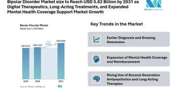 Bipolar Disorder Market size to Reach USD 5.82 Billion by 2031 as Digital Therapeutics, Long-Acting Treatments, and Expanded Mental Health Coverage Support Market Growth