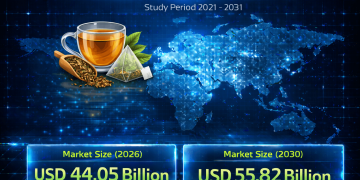 North America Tea Market Growth Trends: Achieving USD 55.82 Billion by 2031 at 4.85% CAGR