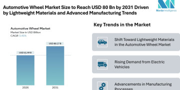 Automotive Wheel Market Size to Reach USD 80 Bn by 2031 Driven by Lightweight Materials and Advanced Manufacturing Trends