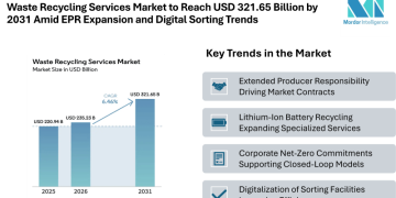 Waste Recycling Services Market to Reach USD 321.65 Billion by 2031 Amid EPR Expansion and Digital Sorting Trends